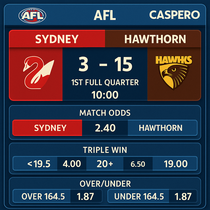 Caspero - AFL Betting - Australian Football League Sports Betting